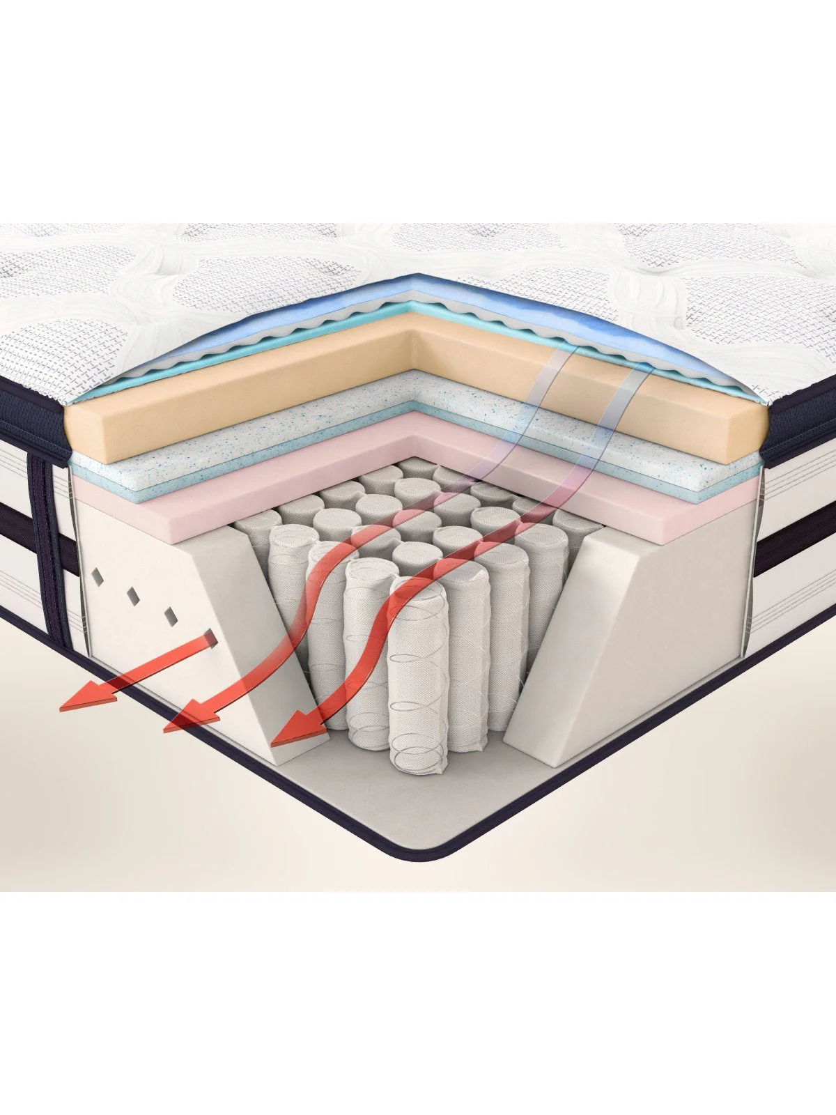 Signature Plush Mattress - Image 5